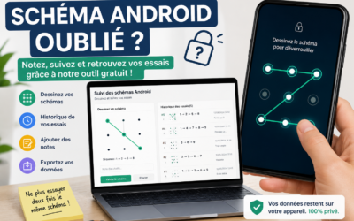 Schéma Android oublié ?